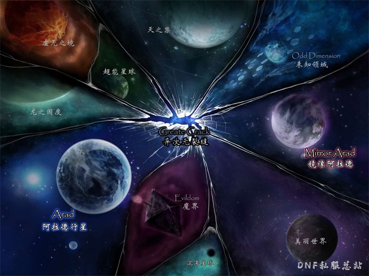 星海纪元